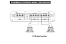 BLAM EXPRESS EX400 - 4 Channel Amplifier