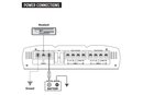 BLAM EXPRESS EX400 - 4 Channel Amplifier