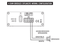 BLAM RELAX RA 1202 - 2 Channel Amplifier