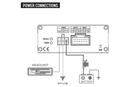 BLAM RELAX RA 754 - Ultra-Compact 4 Channel Amplifier