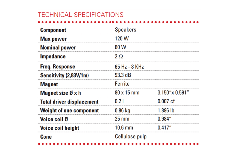 BLAM EXPRESS BL-165ES - 6.5" 2-Way Component Speakers (PAIR)