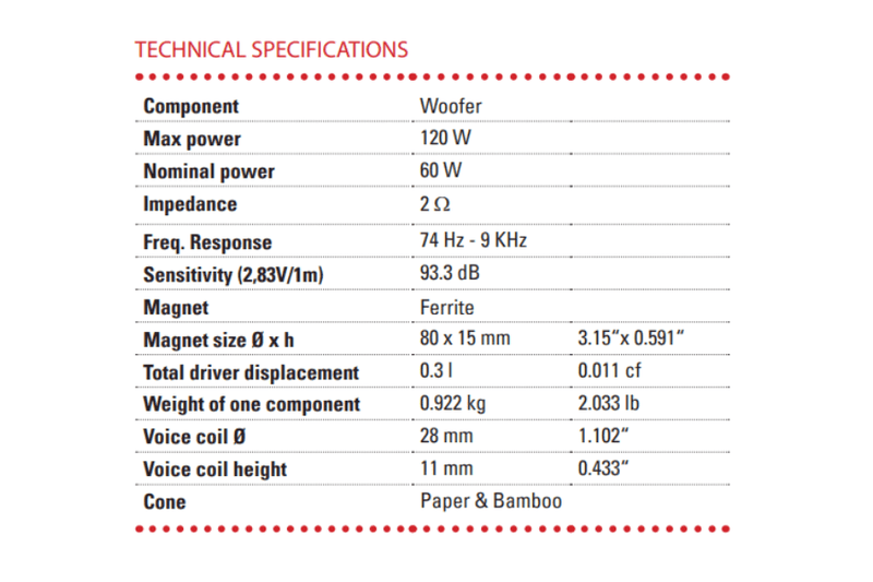 BLAM LIVE 165 LSQ ORIGINAL -  6.5" 2-Way Component Speaker System