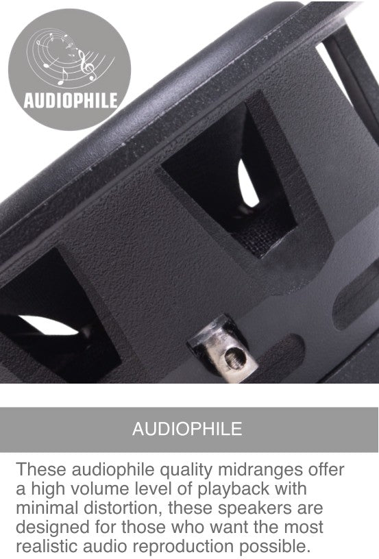 VIBE CVEN3SM-V5 – 3" Midrange Speaker