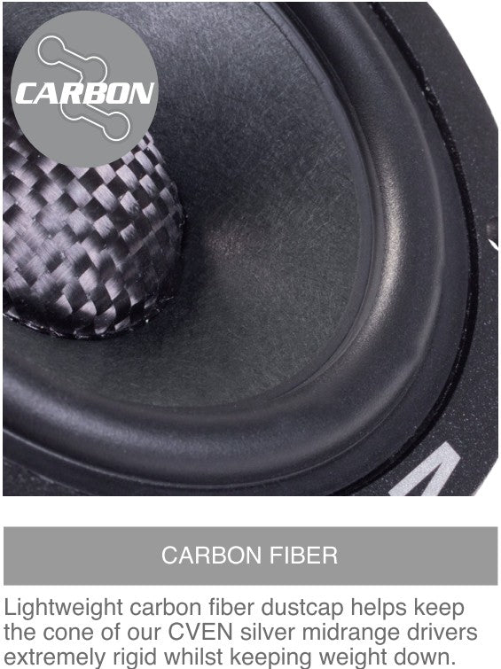 VIBE CVEN3SM-V5 – 3" Midrange Speaker
