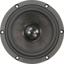 GZNM 80SQ-K - Nuclear 3.15" SQ Midrange Speakers