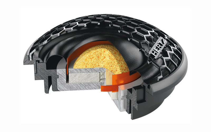 Hertz Cento CK 165 - 2 Way 165mm Component Speaker System