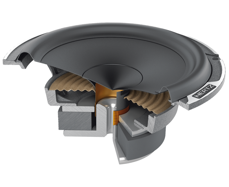 Hertz Mille Pro MP 165.3 - 165mm Woofer Set