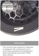 VIBE CVEN1ST-V5 – 1" Tweeter