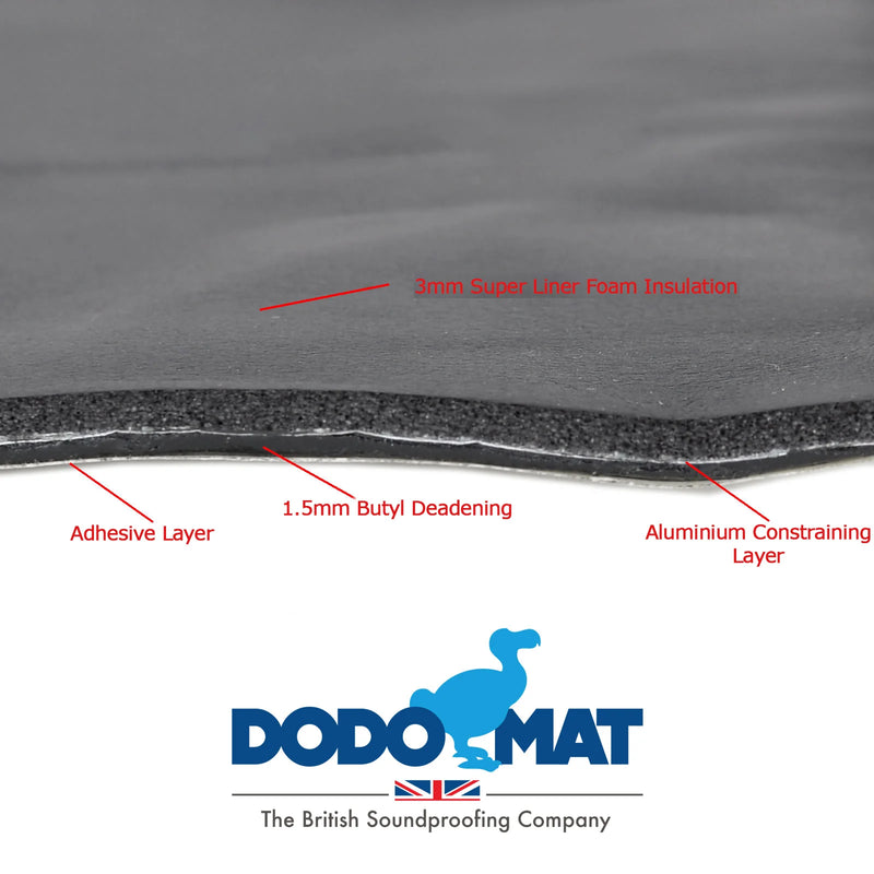 Dodo Mat DEADN DUO - Sound Deadening Roll