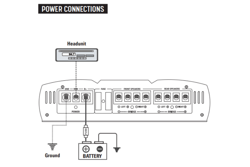 BLAM EXPRESS EX400 - 4 Channel Amplifier