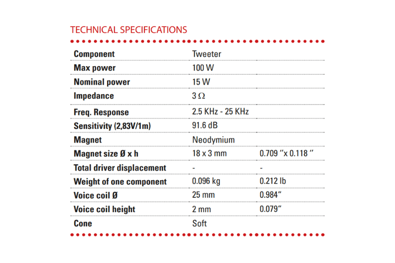 BLAM LIVE L165P - Power 6.5" 2-Way Component Speaker System