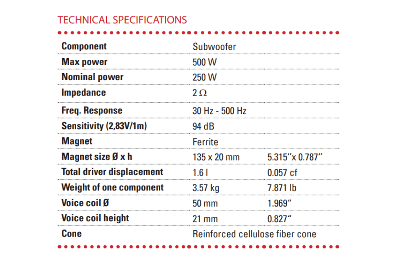 BLAM RELAX R12 - 12" Subwoofer (2 Ohm)