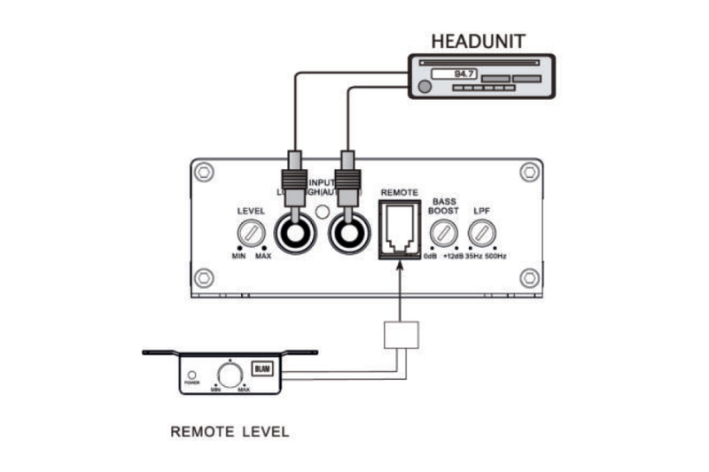 BLAM RELAX RA 251 D - Monoblock Amplifier