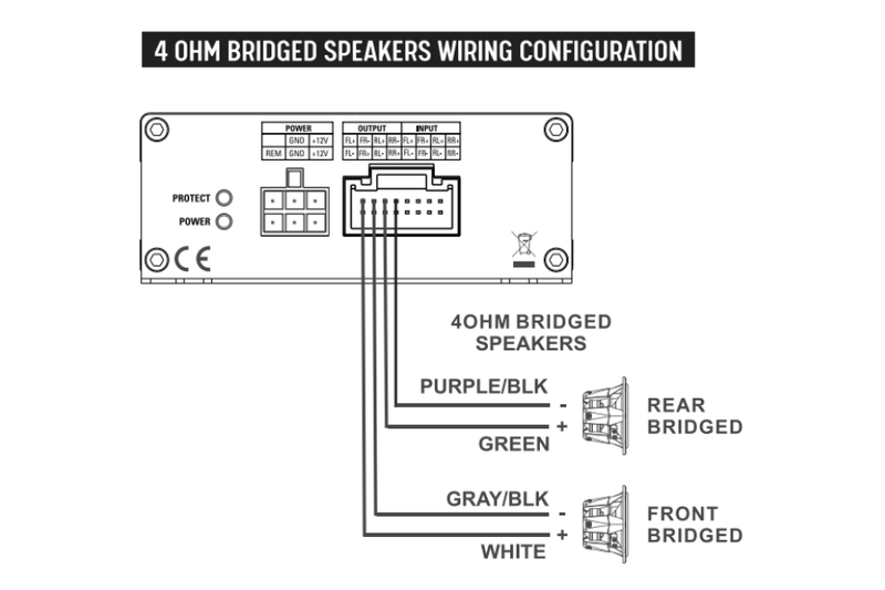 BLAM RELAX RA 754 - Ultra-Compact 4 Channel Amplifier