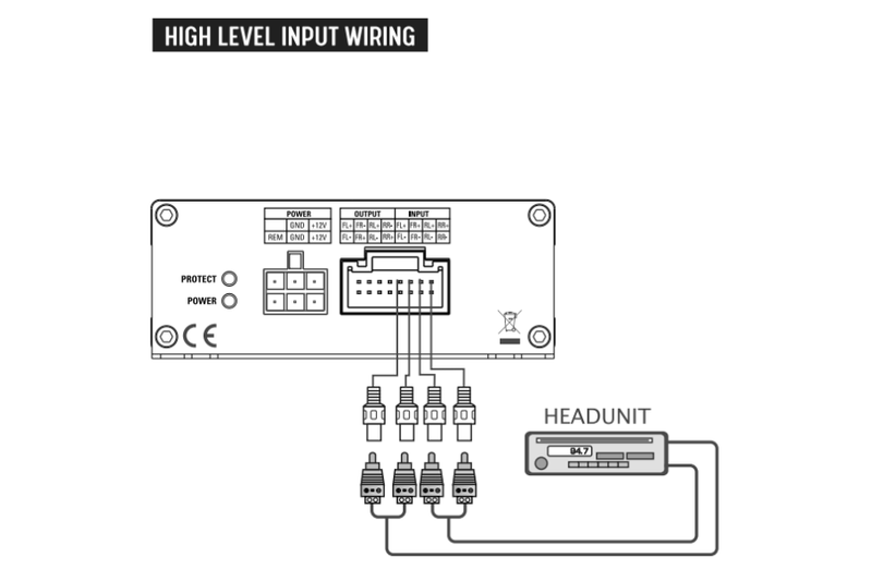 BLAM RELAX RA 754 - Ultra-Compact 4 Channel Amplifier