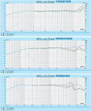 B2 Audio REF SQ63 - 6.5" Component Set
