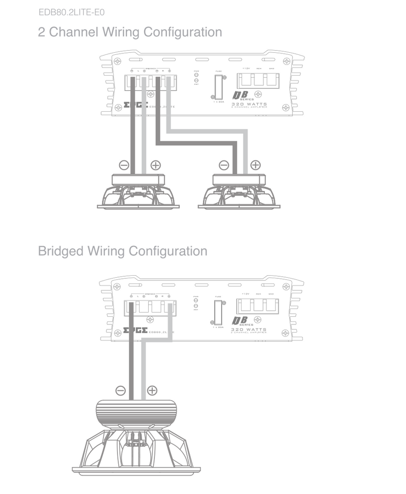 EDGE EDB80.4LITE-E2 - 4 Channel Amplifier