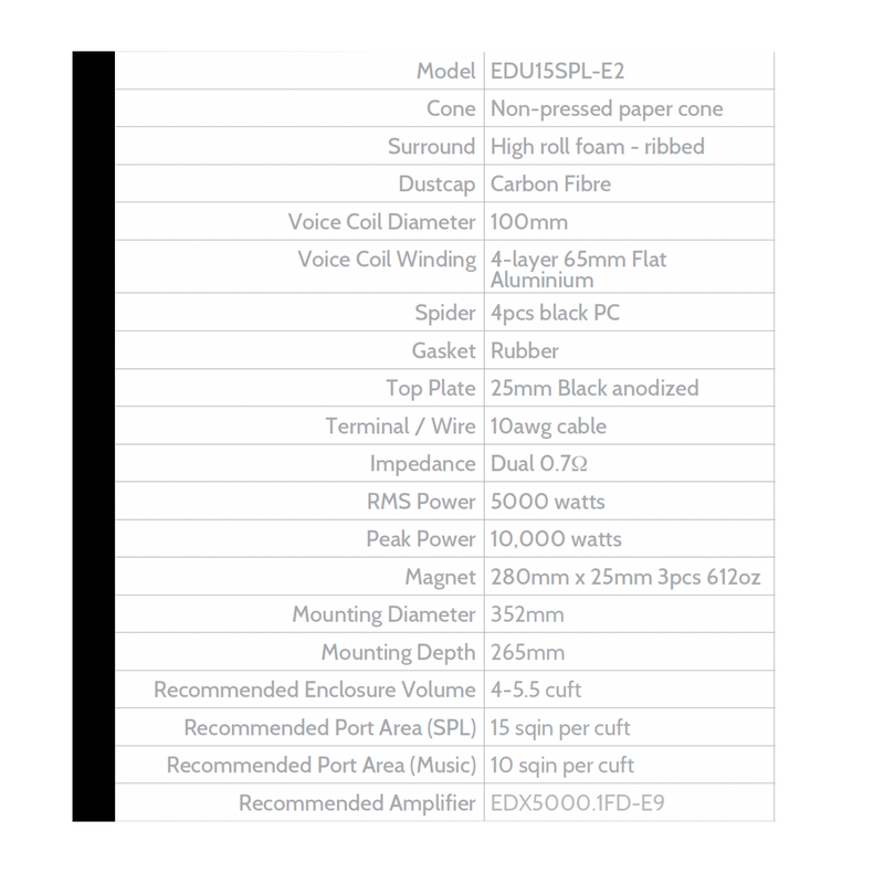 EDGE EDU15SPL-E2 - 15" SPL SUBWOOFER