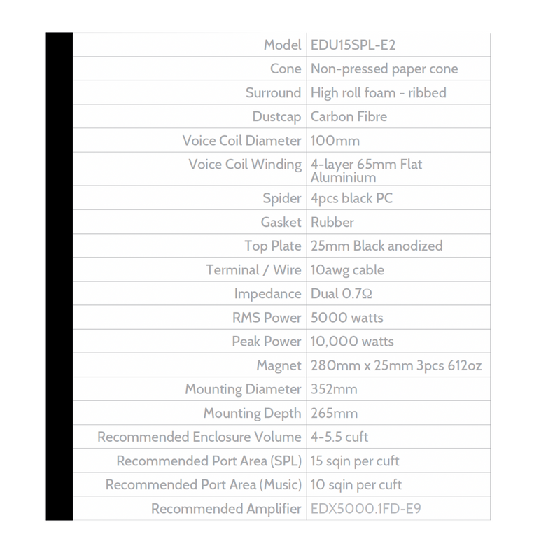 EDGE EDU15SPL - 15" SPL SUBWOOFER