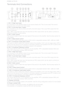 EDGE EDB80.4LITE-E2 - 4 Channel Amplifier