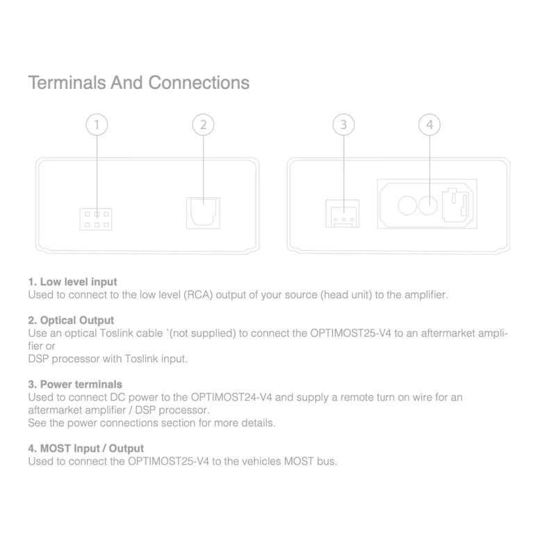 VIBE Audio OPTIMOST25-V4: MOST25 universal Toslink 3.0 to SPDIF convertor