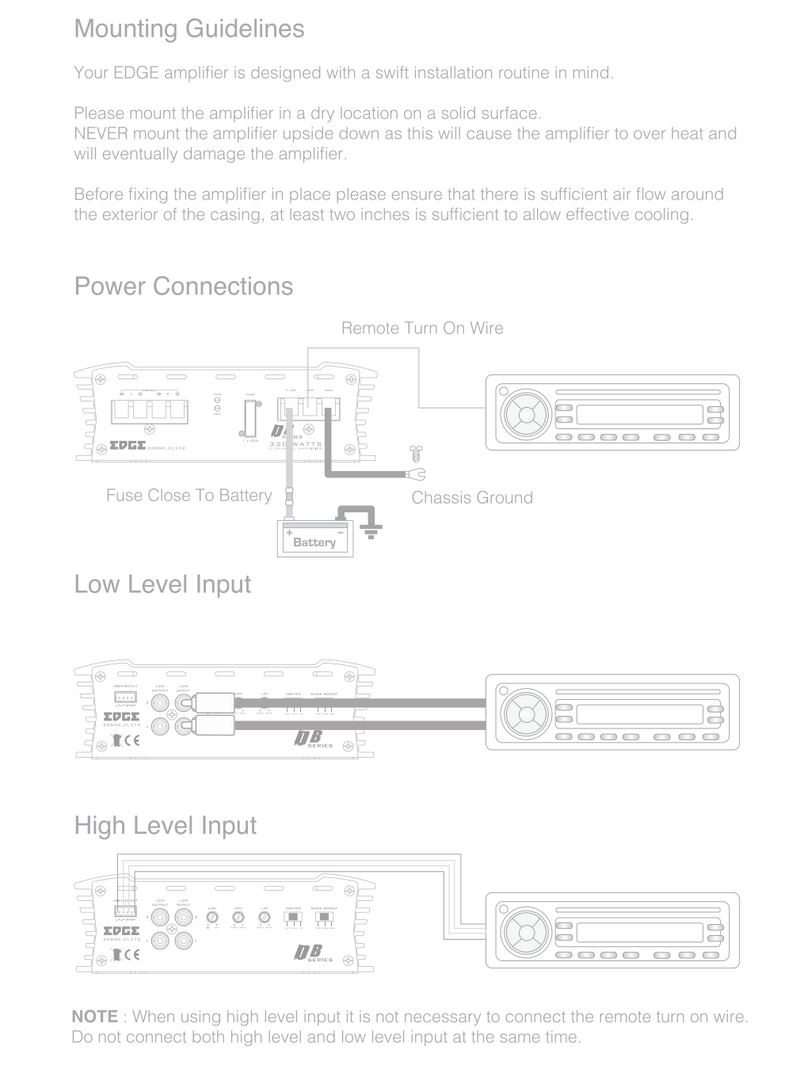 EDGE EDB80.4LITE-E2 - 4 Channel Amplifier