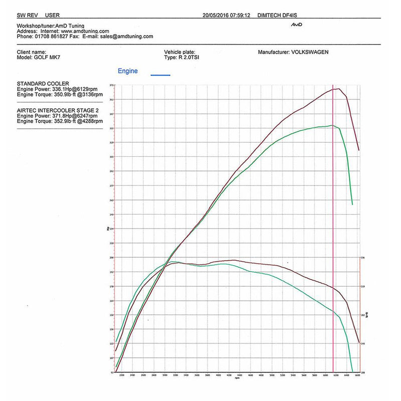 AIRTEC EA888 MQB PLATFORM INTERCOOLER & BIG BOOST PIPE PACKAGE