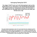 AIRTEC EA888 MQB PLATFORM INTERCOOLER & BIG BOOST PIPE PACKAGE