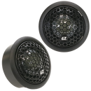 GZUC 165.2SQ-ACT - Uranium 2 Way 6.5" Component Speaker