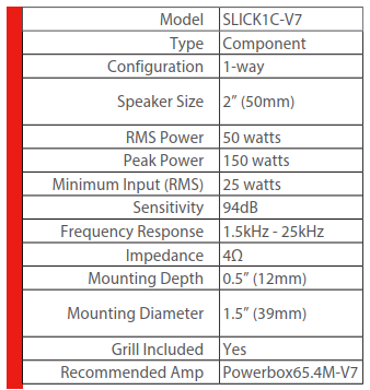 VIBE SLICK1-V7: Slick 1 Inch Component Tweeter (PAIR)